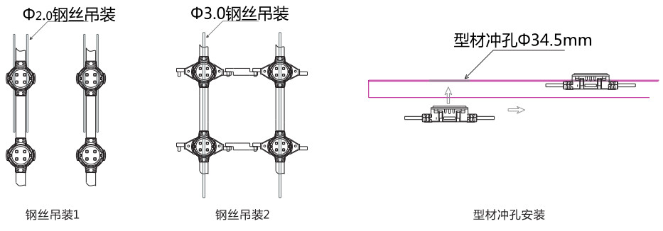 尊龙凯时人生就是博·(中国游)官网